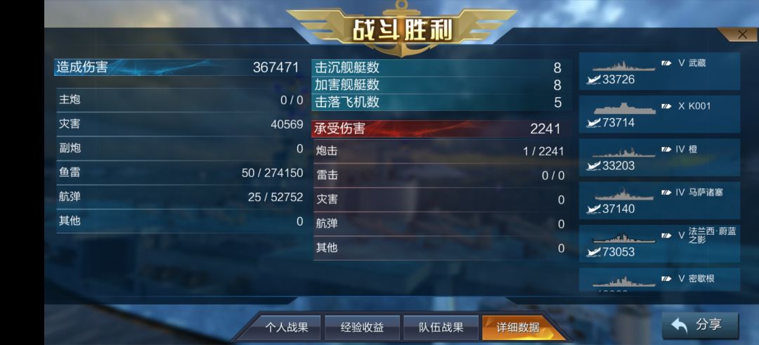 马耳他打活动 2