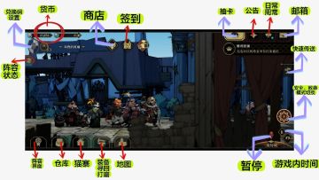 游戏界面及各功能介绍