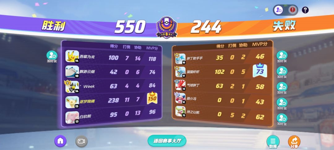 宝可梦深圳大师赛逐梦知周队招人~ 1