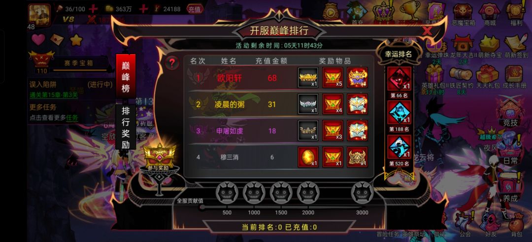 哈哈哈,真好 2