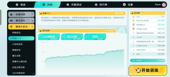 你们都是用哪根手指射击的啊截图