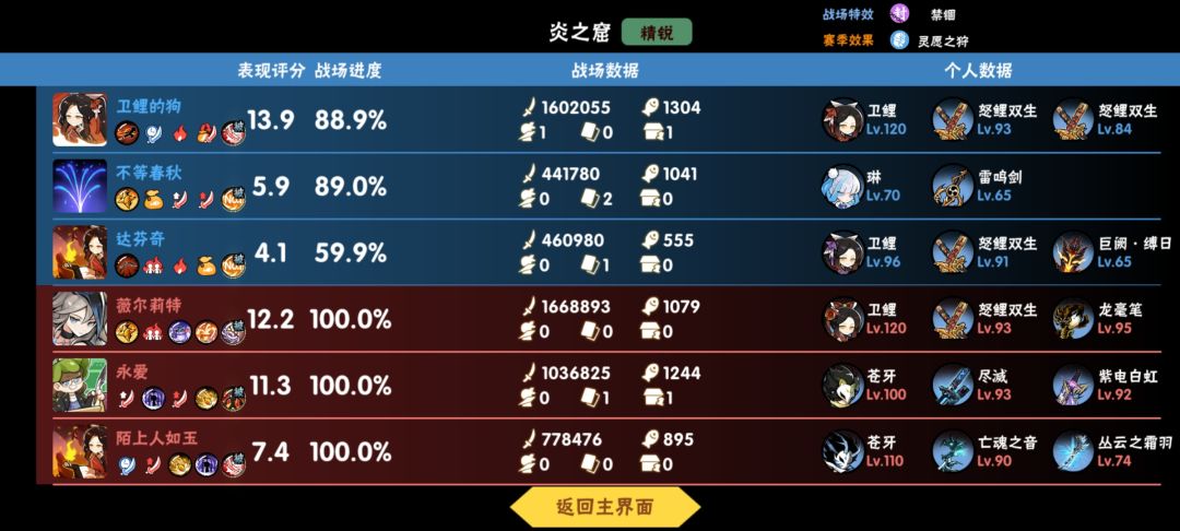 一区有人能带我吗 2
