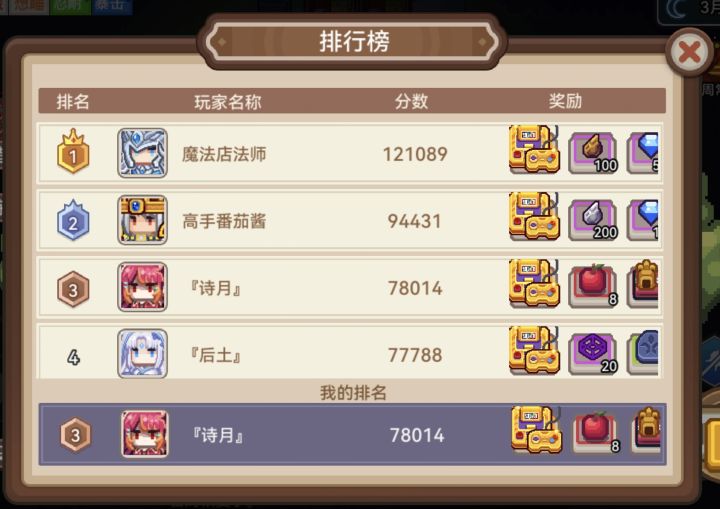 锻造大赛前20应该稳了截图