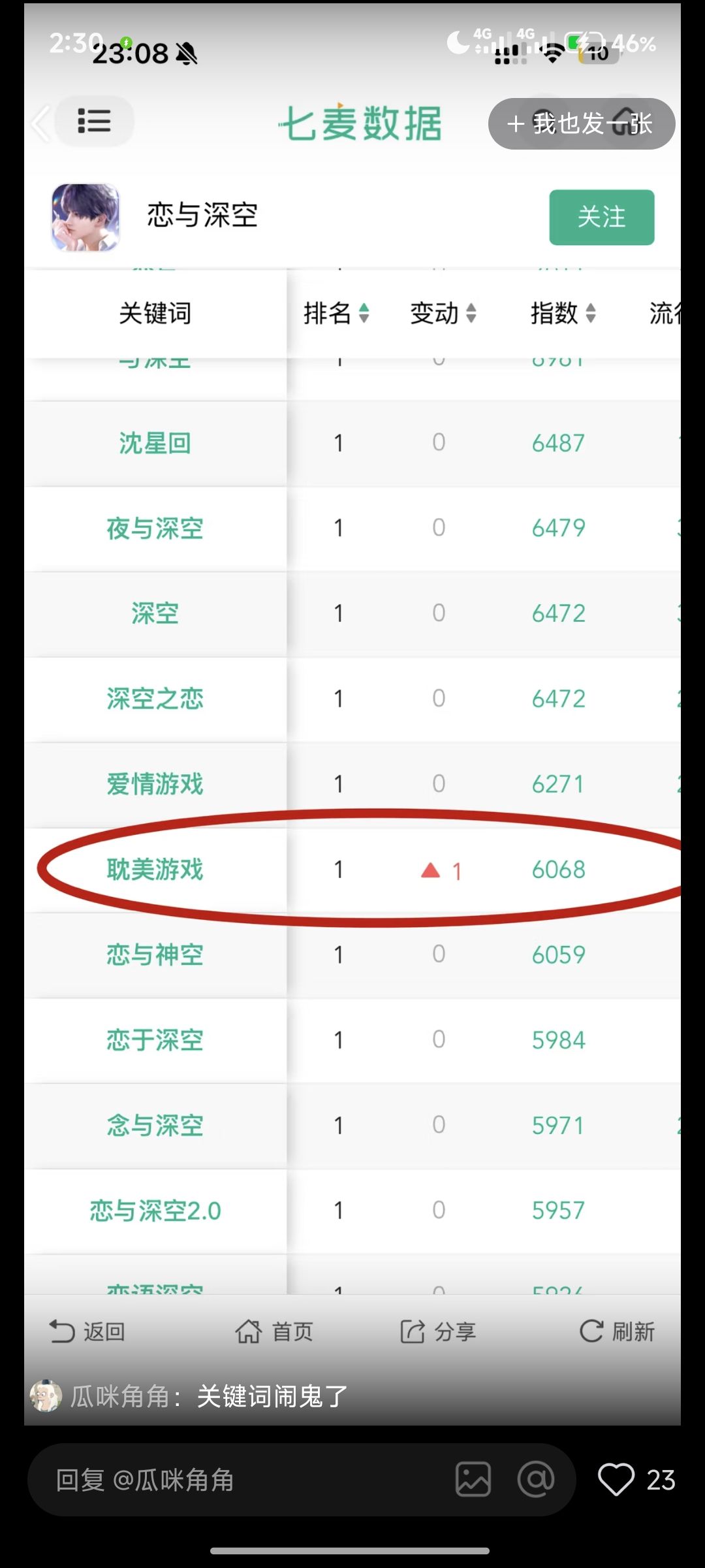 你猜为什么官媒都要发声呢? 3