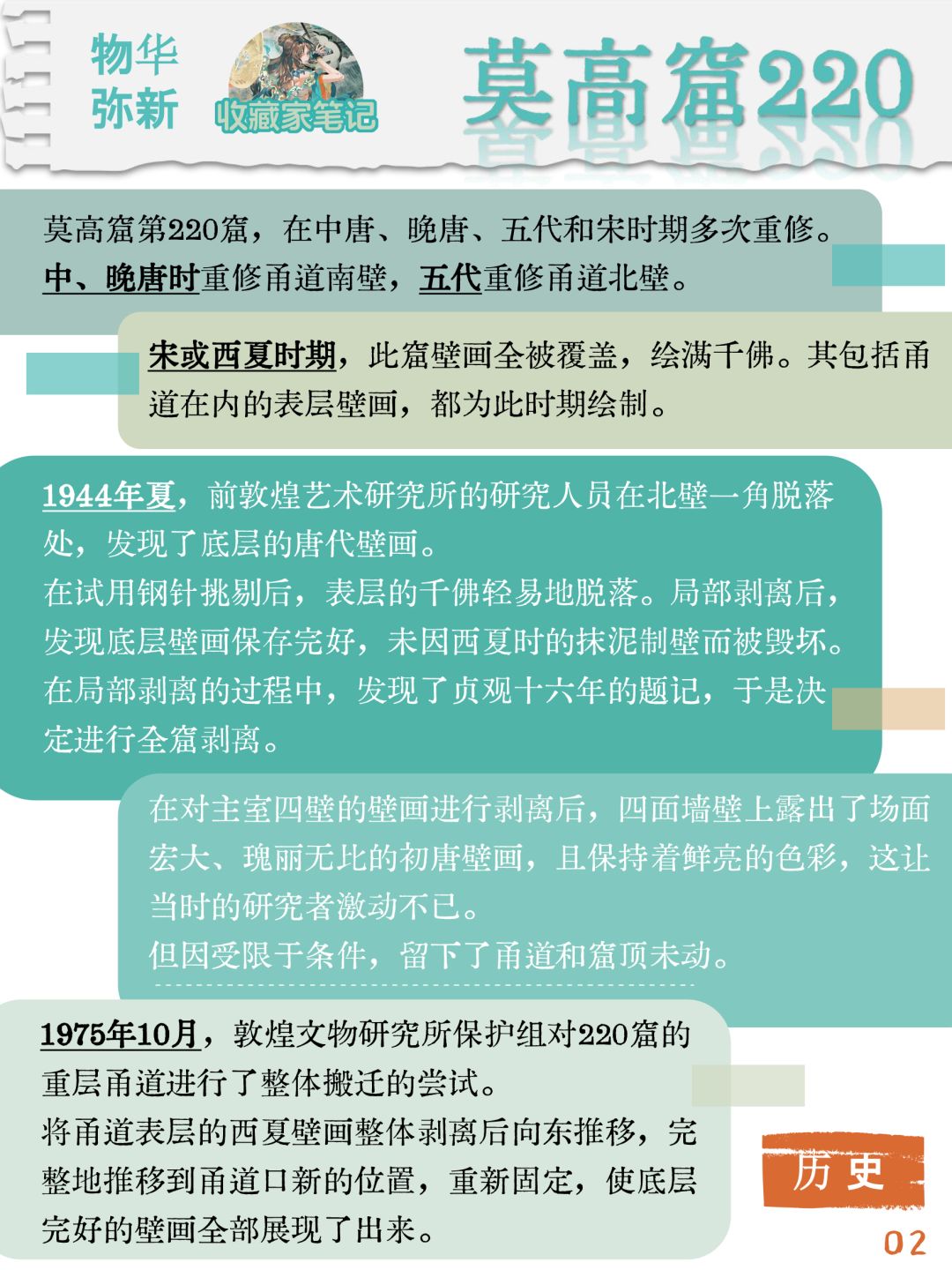 🧩🗳收藏家笔记|莫高窟220千字考据 2