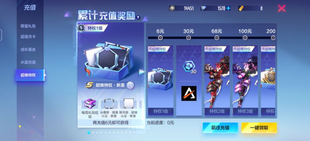 道具角色机甲VIP等级全部消失 1