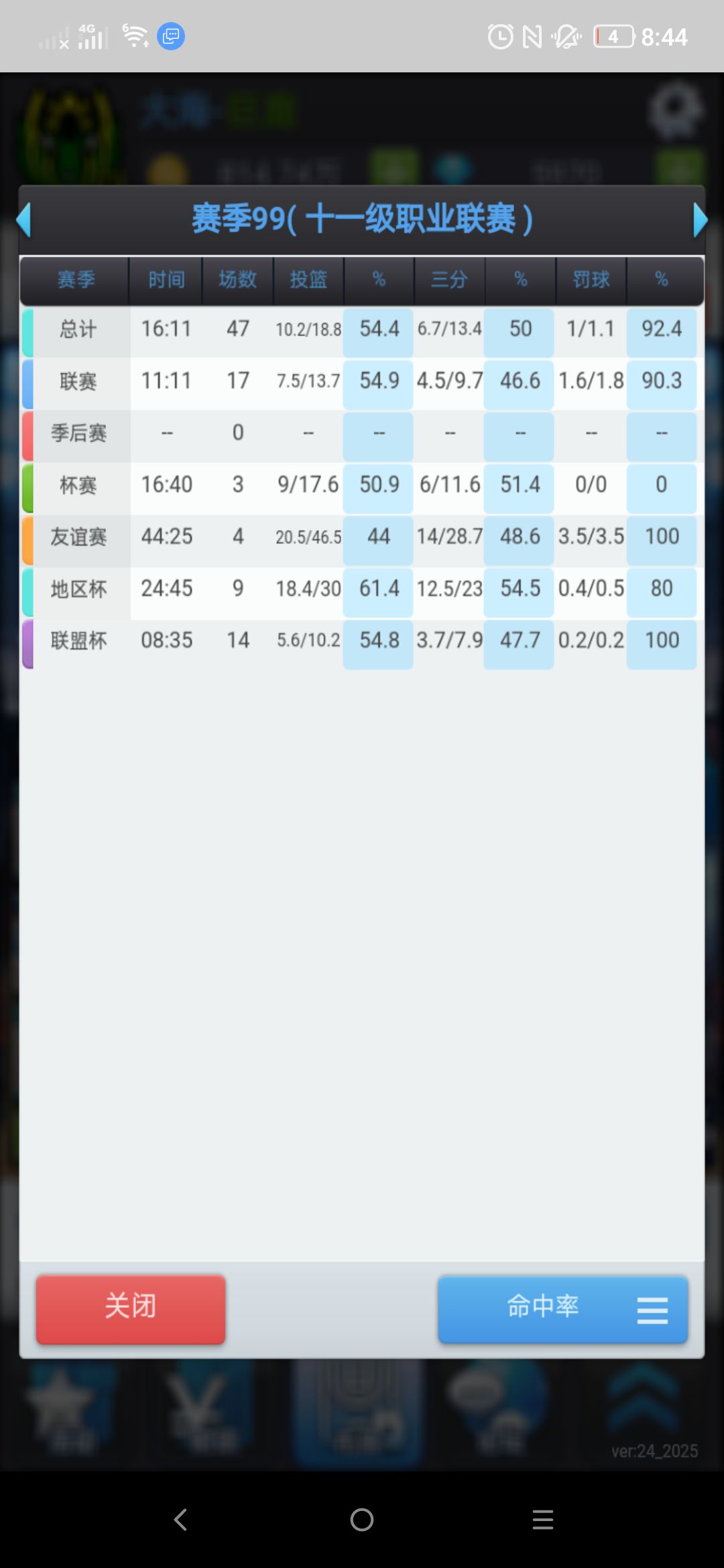 巨鹿名人堂【五】:隐匿的刺客,精准的枪手 3