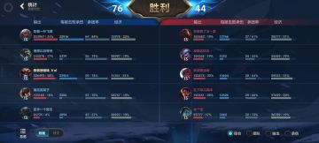 符文大乱斗英雄推荐