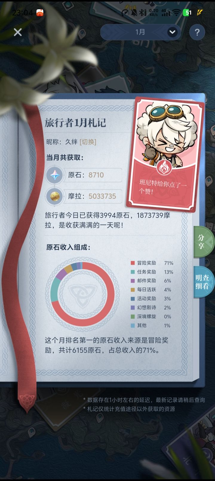 宝箱 1
