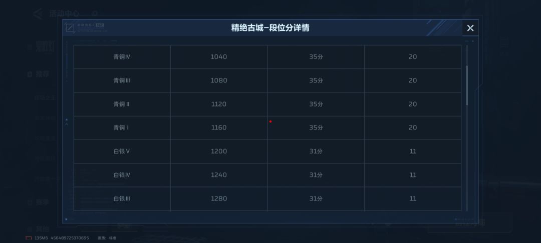 策划该不会觉得自己很有脑子吧 1