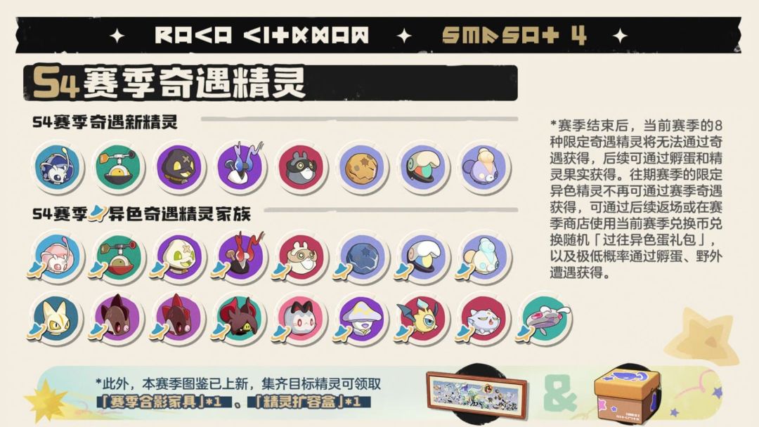 s4赛季这几个异色的果子谁有啊, 1