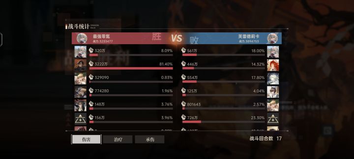 暴击绘梨衣截图