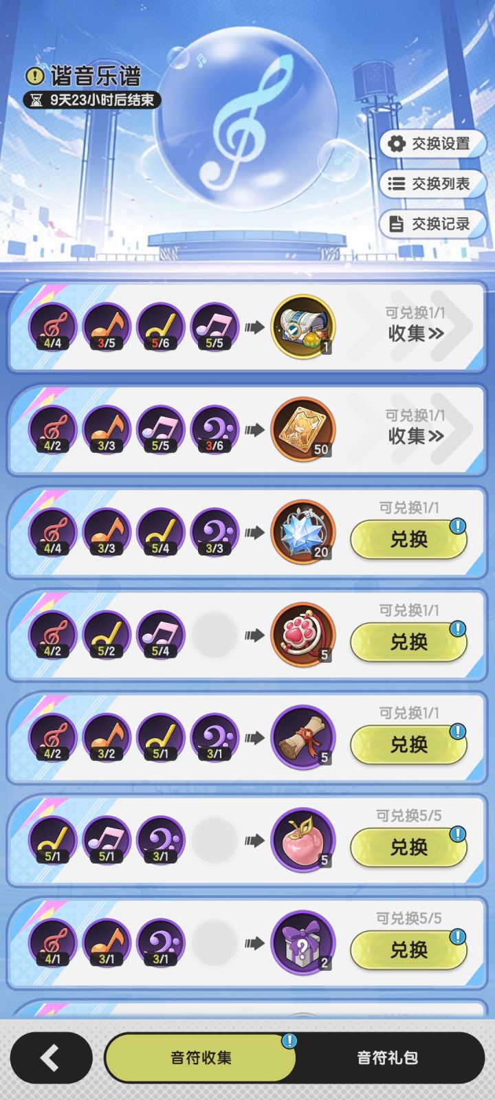 优先换哪一个?截图