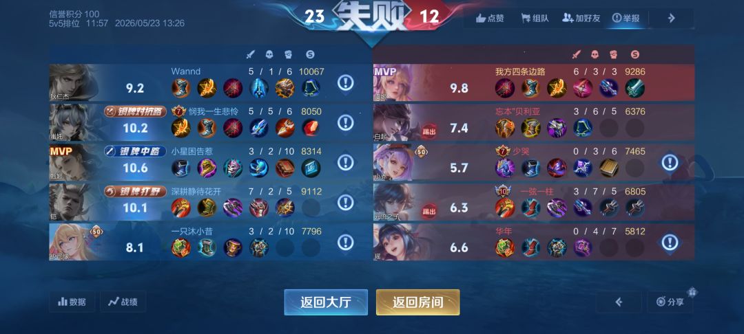 每次要上50星全是这种队友 1