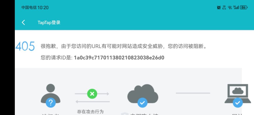 求助 2