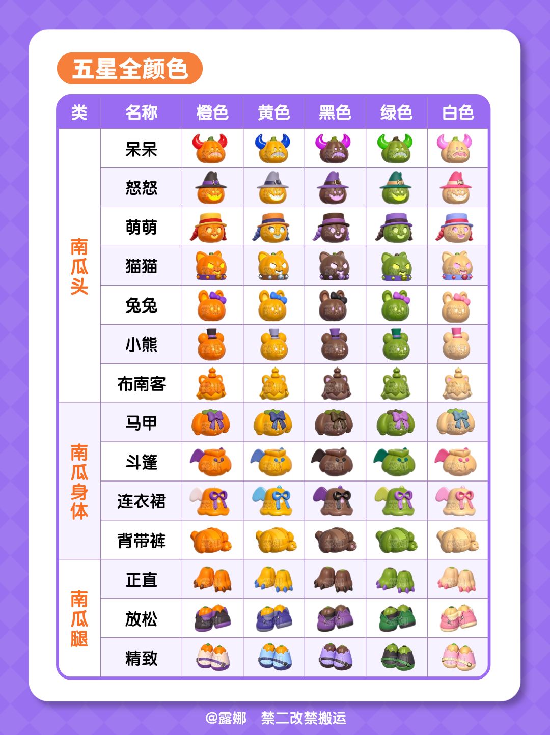 南瓜雕刻全攻略 爱好解锁 雕刻技巧 5星图鉴 9