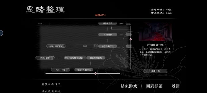为什么解锁不了呀TAT截图