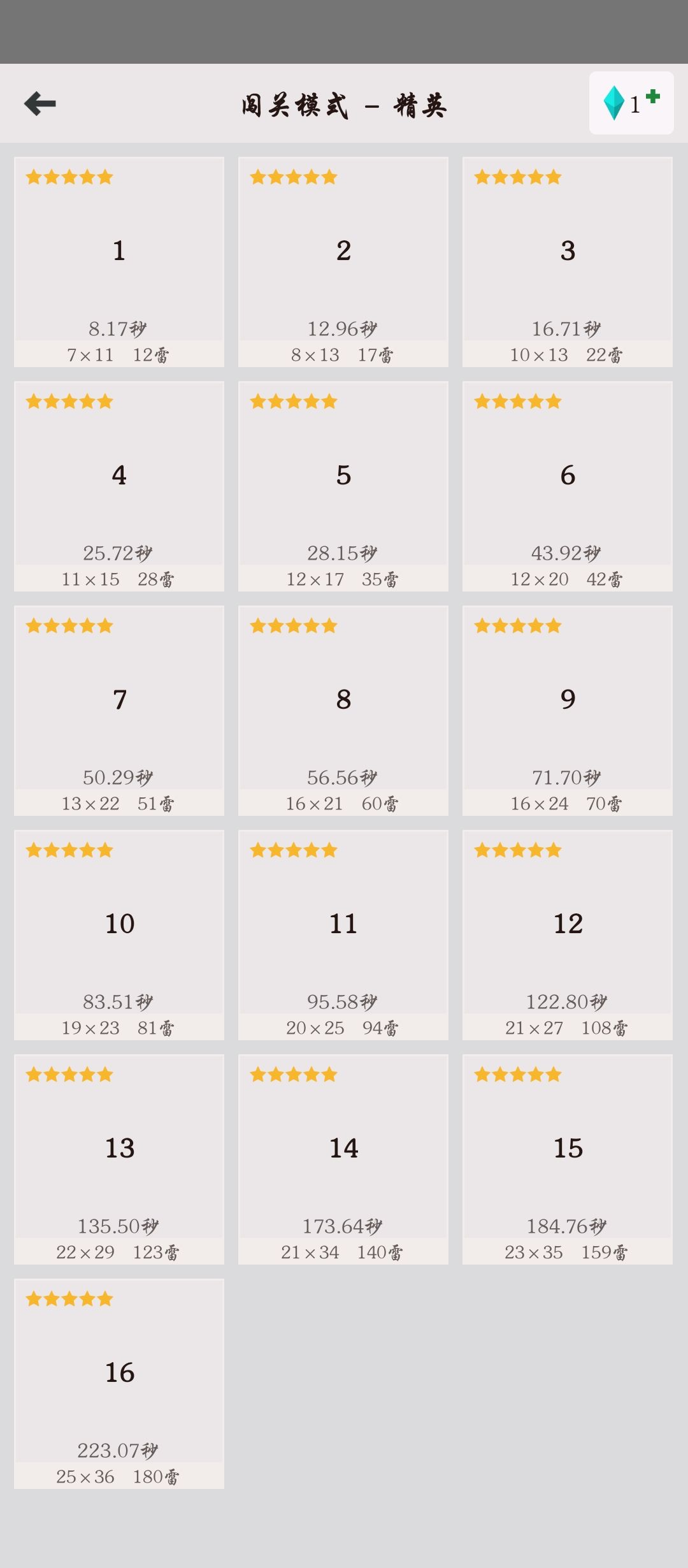 纪念通关!只是速度有待加强! 3