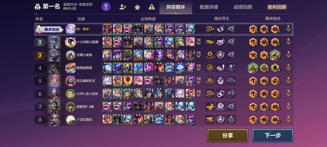 依旧北伐 2