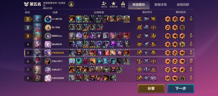 我这号是不是废了截图