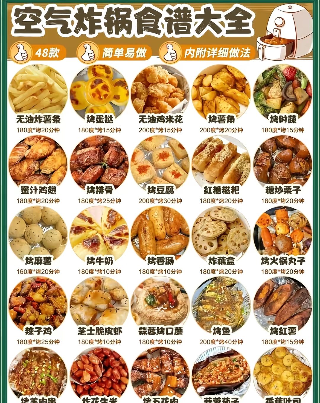 🌟青年大学习|空气炸锅食谱大全🌟 1