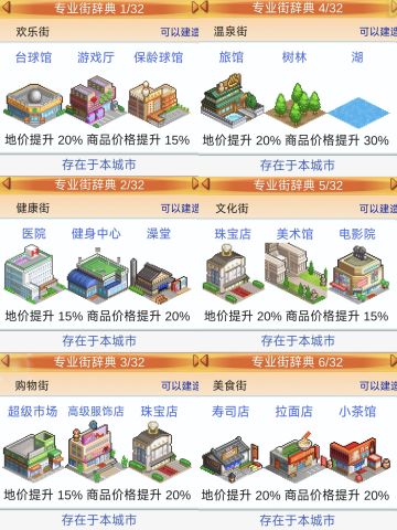 都市大亨物语专业街