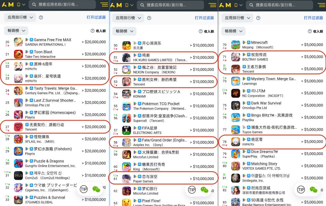AM九月榜:原神崩铁双雄争霸,恋与深空冲榜 1