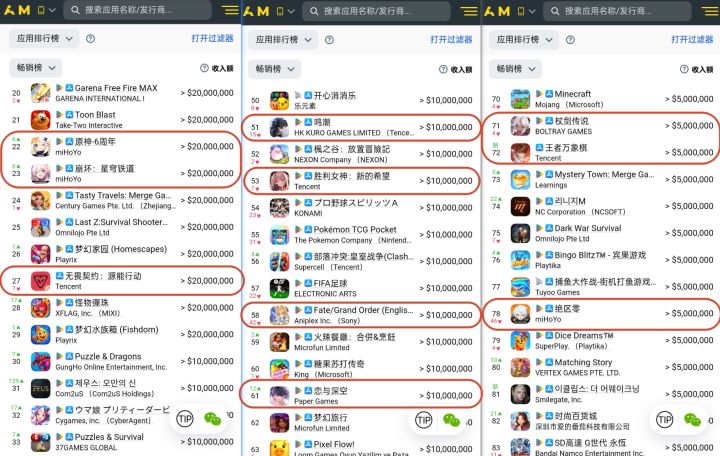 AM九月榜:原神崩铁双雄争霸,恋与深空冲榜截图
