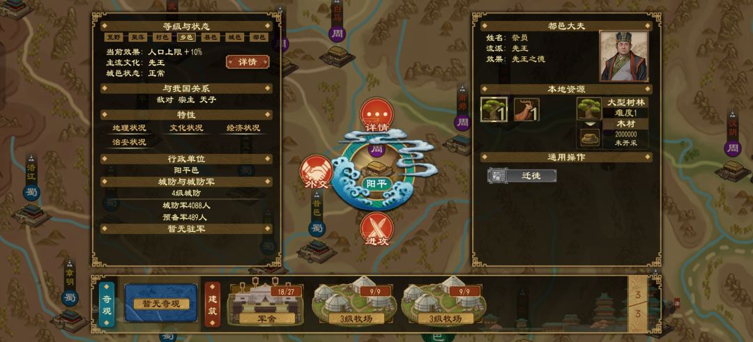 周朝咋建的牧场?这对? 1
