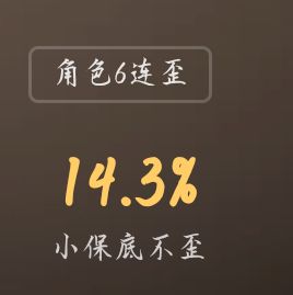 查了下记录 1