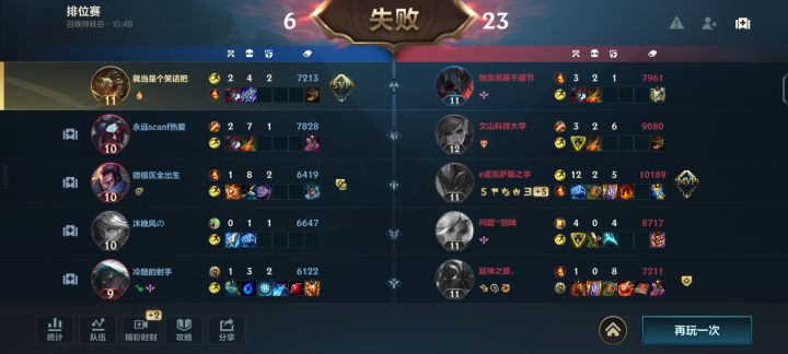 就这样的队友你让我咋赢?截图
