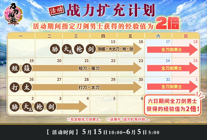 活动记录 2025.05 战扩 2