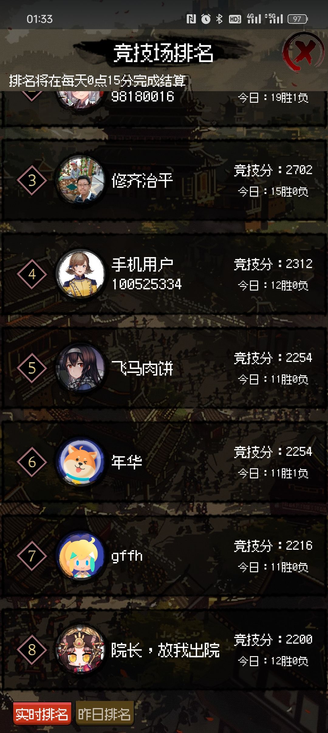 也就只有凌晨可以进前十……… 1