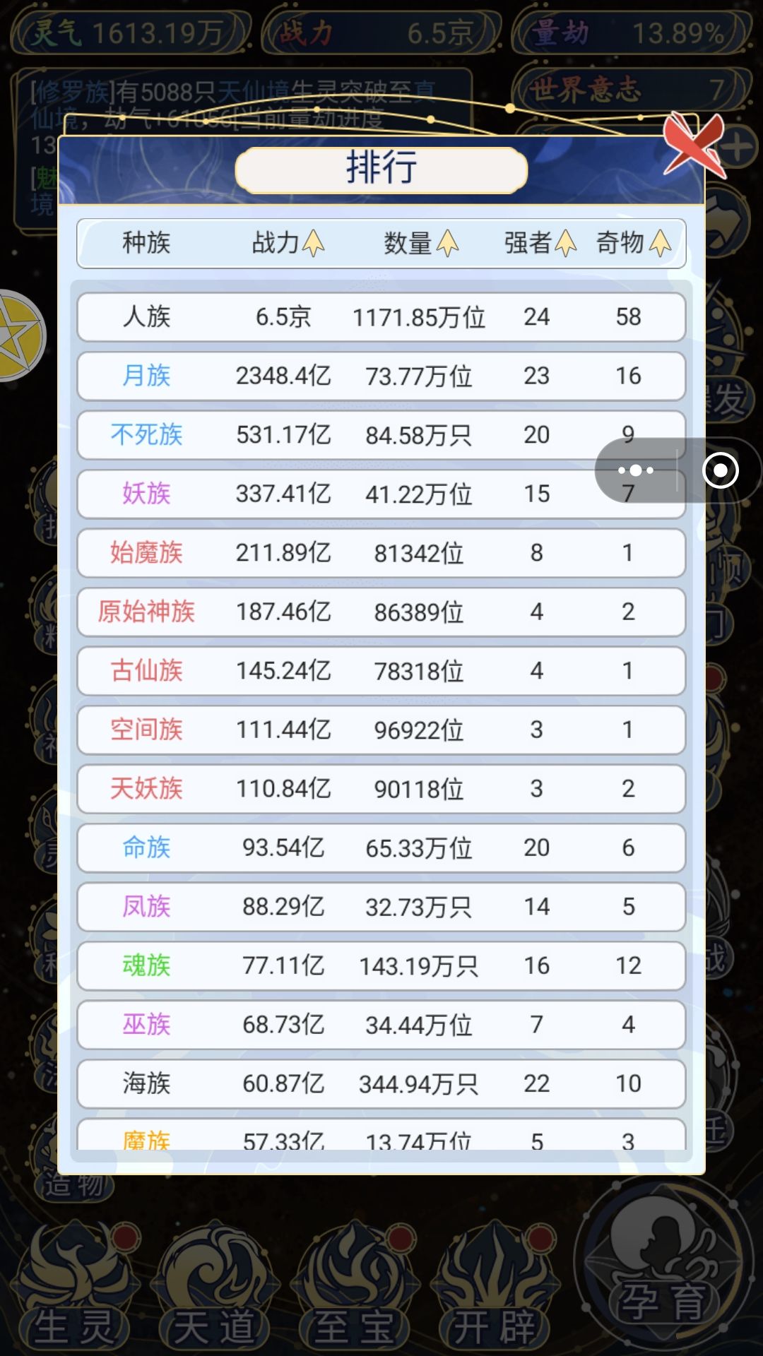人族独断万古 2