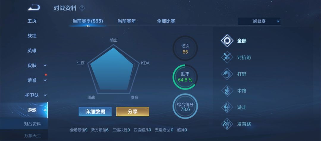 连跪好难受，求大佬带飞 2