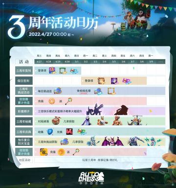 「多多三周年」丨 活动日历速览