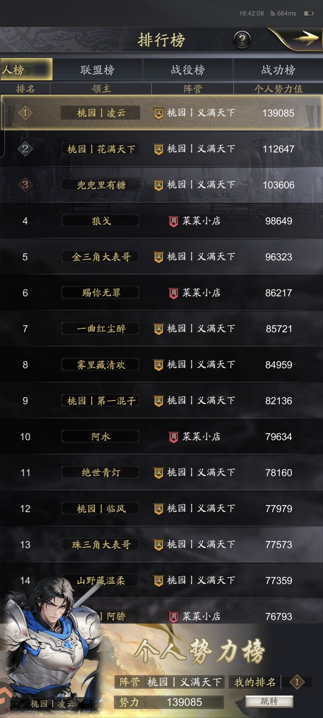 神将三国七擒孟获41区个人势力排名截图