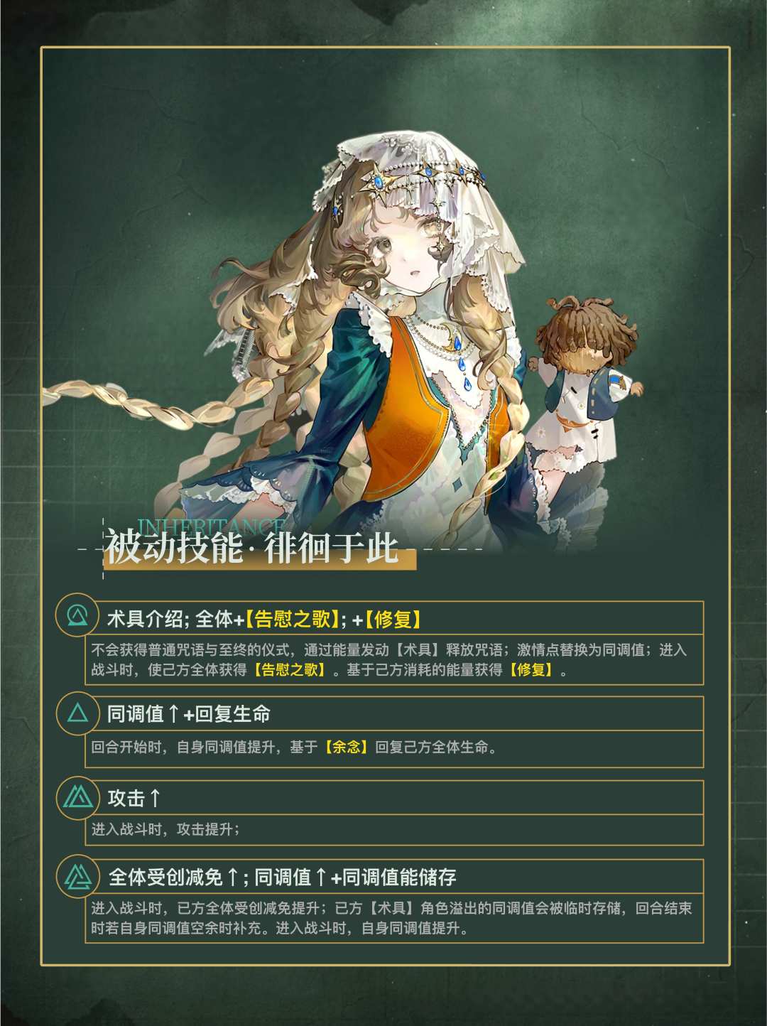「回声谣」角色养成&抽取建议 | 重返未来 3