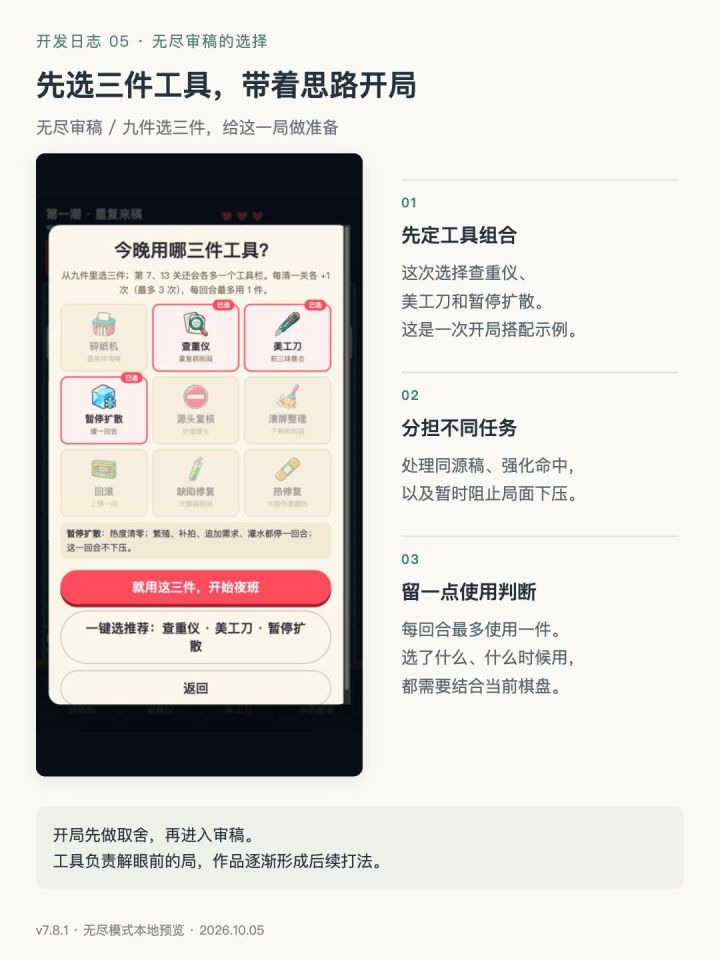 开发日志 05|刊登什么,决定后面怎么打截图