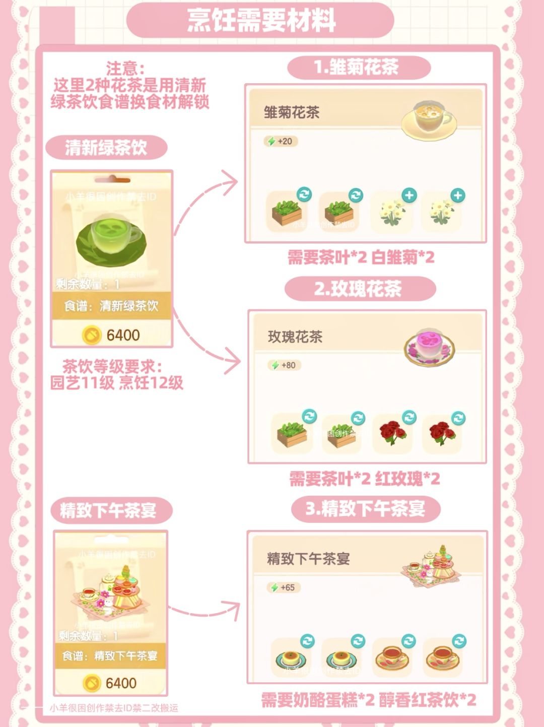 1.16号新菜谱攻略➕售价 3