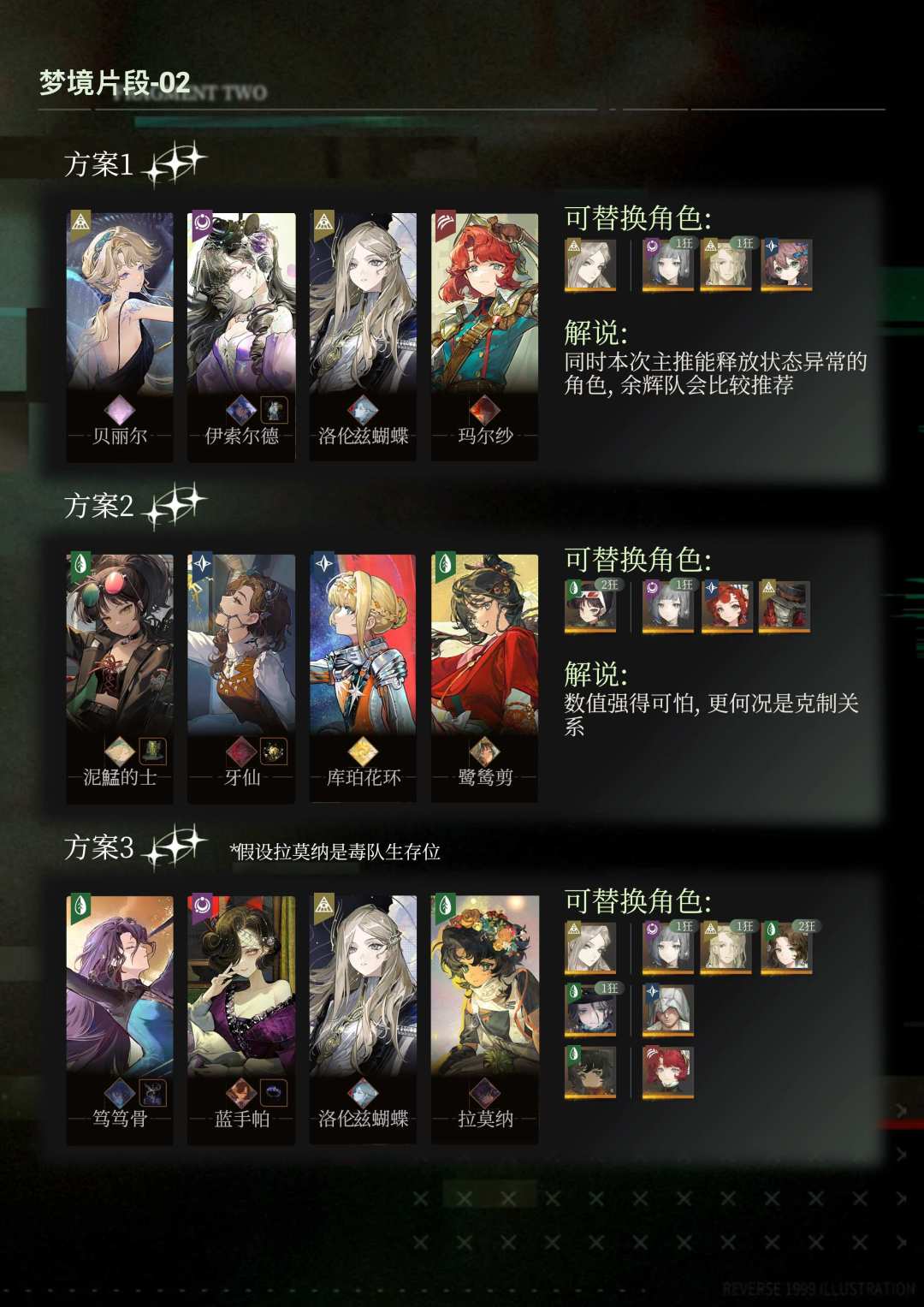 人工梦游·深眠域 第55期 (3/16) 配队建议 2