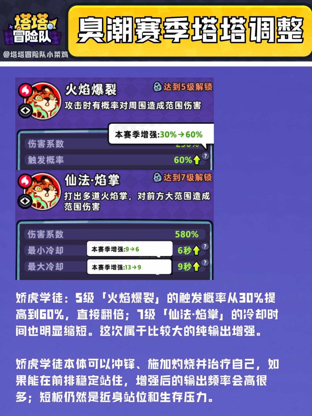 削弱or增强?臭潮赛季塔塔调整全解析来了! 11