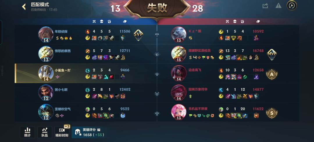 为什么老匹配这种队友给我啊 1