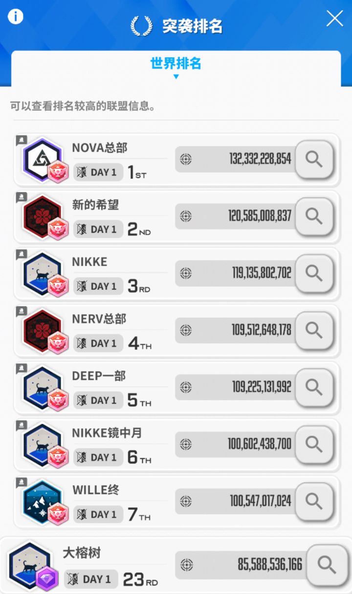 微区本期会战23名公会大榕树招人截图
