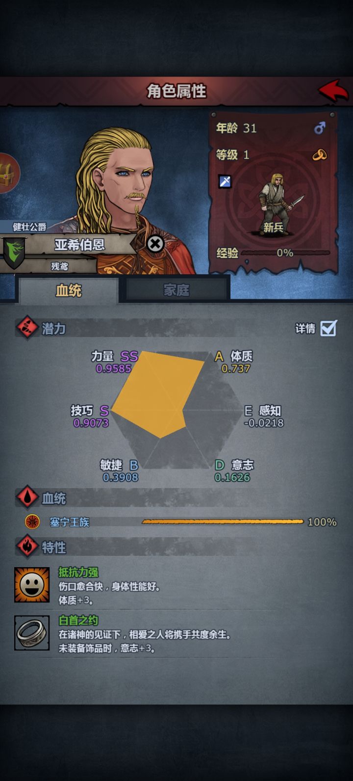 现在各个神子做什么职业比较好啊截图
