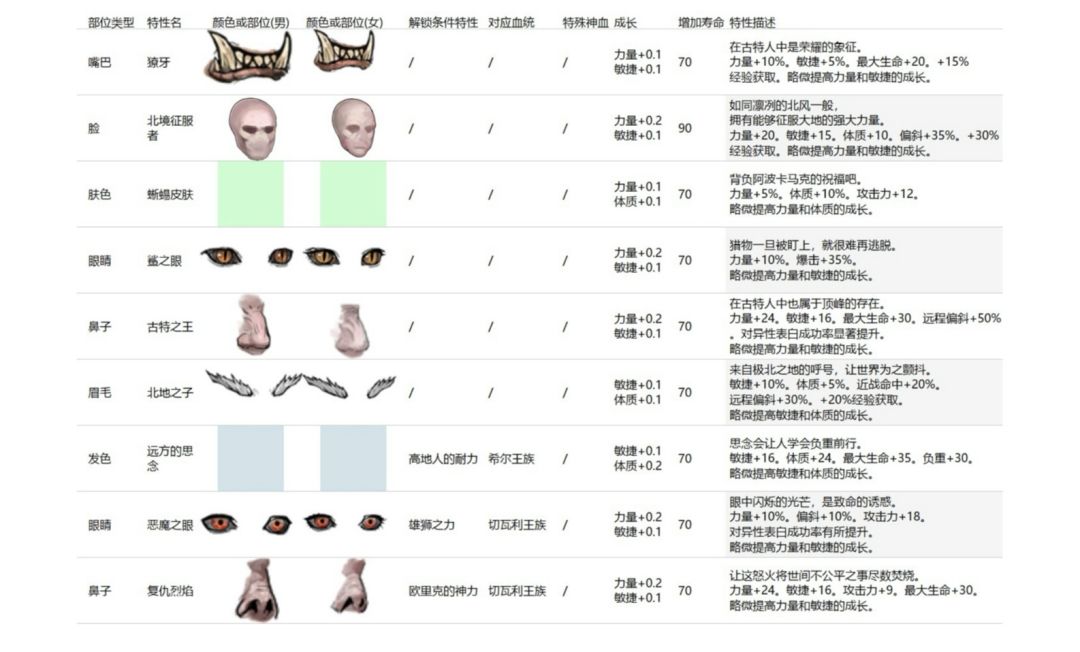 古特神特锐评喵~꒰˶>ᗜ<˶꒱ 2
