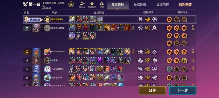 3冠冕的废物截图