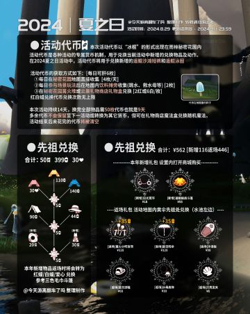 夏之日物品兑换8.29-9.11(23:59)