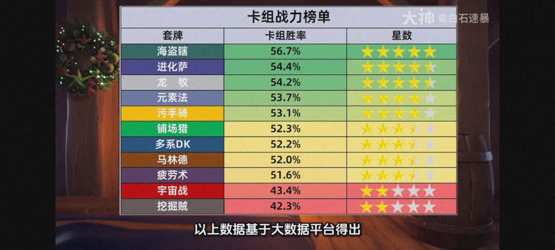 自选套组分析截图