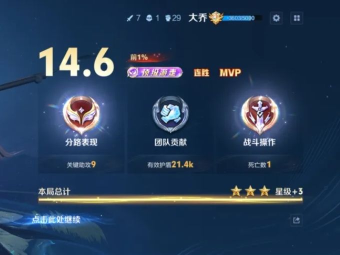 连跪后的战绩截图